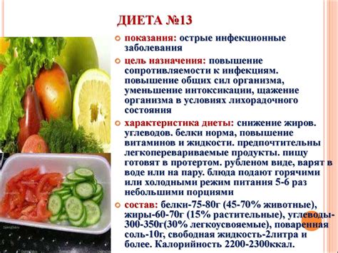 Организация диетического питания в лечебно-профилактических учреждениях ...