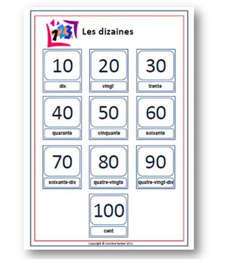 Collection Pictures How Do You Count To Ten In French Updated