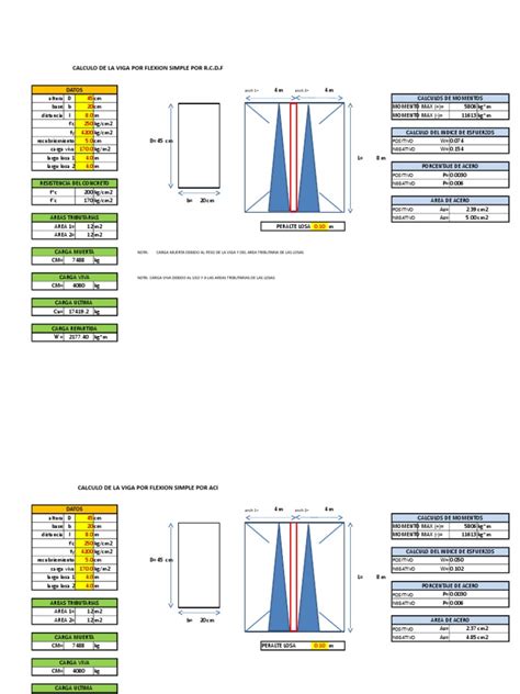 Hoja Excel Para El Calculo De Viga Simplemente Armada Por Aci Y Rcdf Pdf