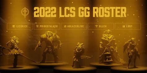 Mercato Lol Golden Guardians Pr Sente Son Quipe Lcs Saison