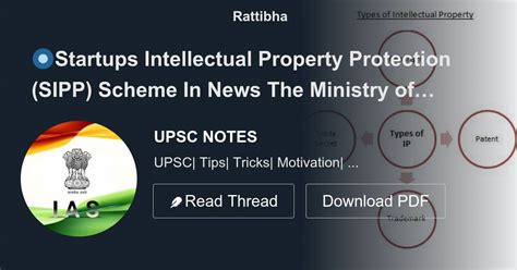 Startups Intellectual Property Protection SIPP Scheme In News The