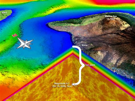 SOLYMONE BLOG: EARTHQUAKE SHAKES UP HAWAII