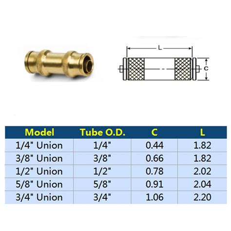 Snapklik Push To Connect Fittings 3 8 Inch Tube OD Pneumatic