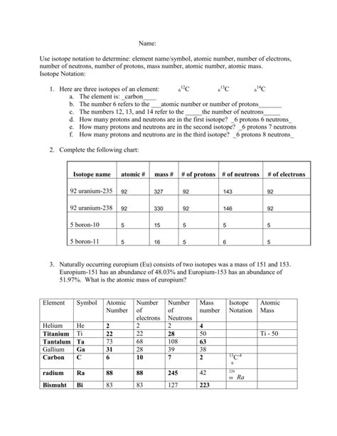 isotope practice