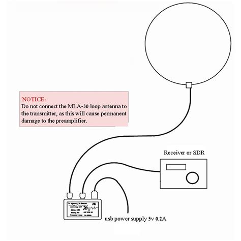 MLA-30 Actieve Loop Antenne Actieve Antenne 100 KH... – Grandado