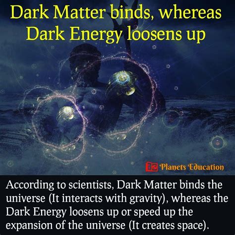 Dark Matter and Dark Energy | Cool science facts, Physics facts, Dark ...