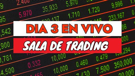 📊📉sala De Trading En Vivo Dia 3 Practicas 433🎯 Probando Estructura Del Precio Futuro Del S