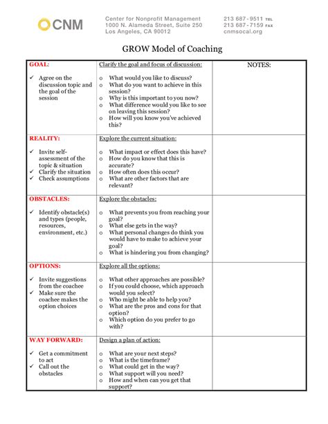 Health Coaching Resources And Worksheets