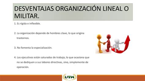 Organizacion Formal E Informal Pptx