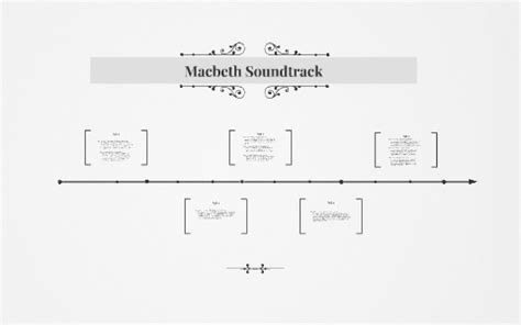 Macbeth Soundtrack by Kyla Follett on Prezi