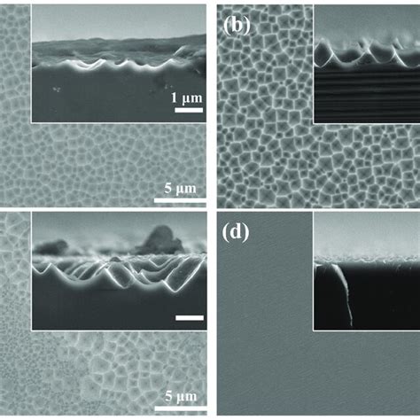 Sem Images Of Si Surface And Cross Section Etched In Different Nh Hf