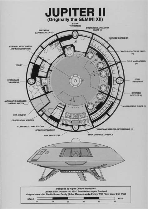 Pin By J Henriques On Sci Fi In Lost In Space Space Tv Shows