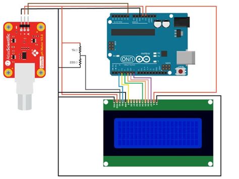 PHmeter - Arduino pH meter - Electronics-Lab.com