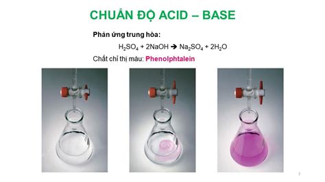 Phương pháp chuẩn độ axit bazơ Hướng dẫn chi tiết và ứng dụng thực tiễn