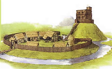 Annales Historiae Medieval Castle Construction Part I