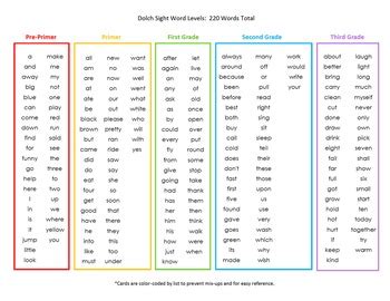 Dolch Word List Printable