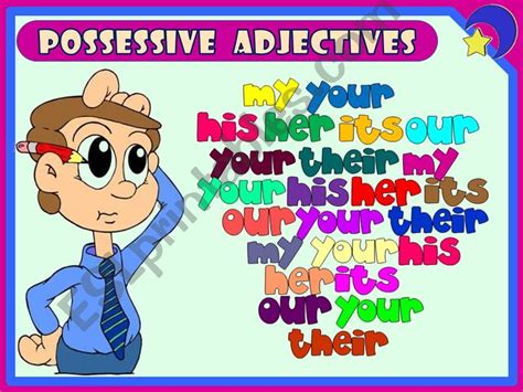 Esl English Powerpoints Possessive Adjectives Presentation Practice