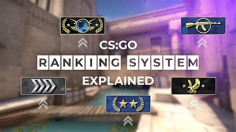 Understanding Csgos Ranking System A Guide To Competitive Skill