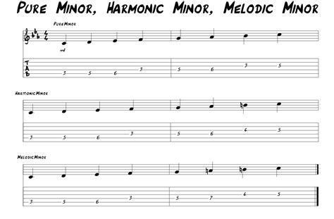 How To Remember Harmonic Minor vs Melodic Minor: The Easy Way — Adam ...