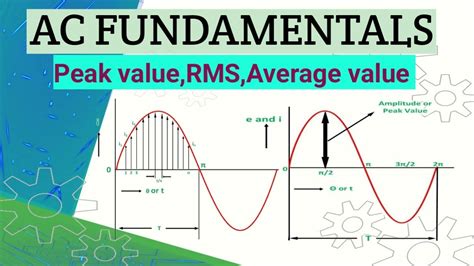 Peak Average And Rms Values Of Ac