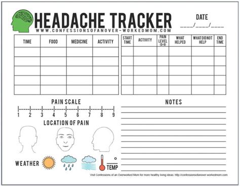 Free Printable Printable Migraine Diary Worksheets