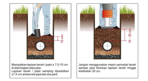 Saluran Bawah Tanah Hdpe Tips Instalasi Ragampipa