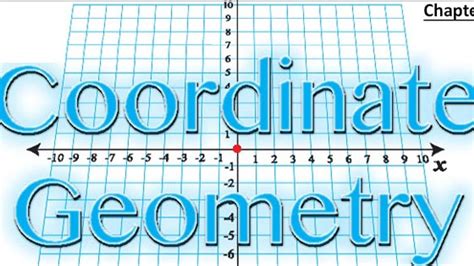 NCERT CBSE Class 10 Mathematics Chapter 7 Coordinate Geometry