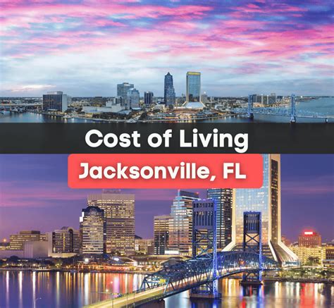 Cost of Living in Jacksonville, FL