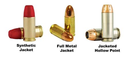 Shooter S Glossary Ammo Jacket Types Ammunition Depot