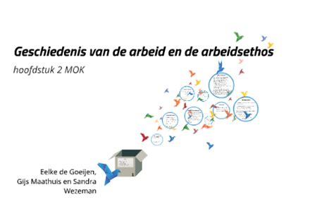 Geschiedenis Van De Arbeid En Arbeidsethos By Sandra Wezeman