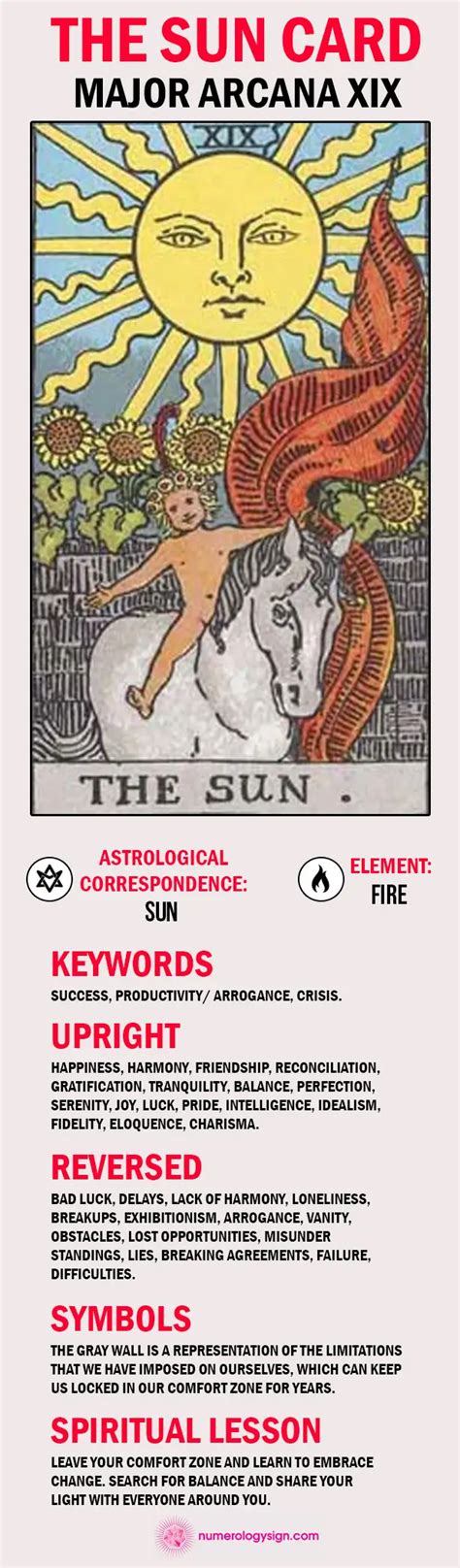 The Sun Tarot Card Meaning Upright And Reversed Numerologysign