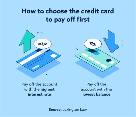 How To Fix Your Credit 11 Easy Steps Lexington Law