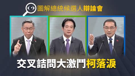 【圖解大選】總統辯論會下集 交叉詰問大激鬥柯落淚 Line Today Line Today