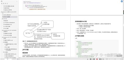 太香了！阿里最新产出的spring Security源码手册狂揽github榜首 知乎