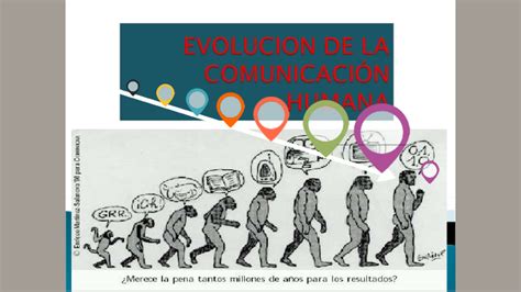 La Evolución De La Comunicación Humana By Steven Sanchez On Prezi