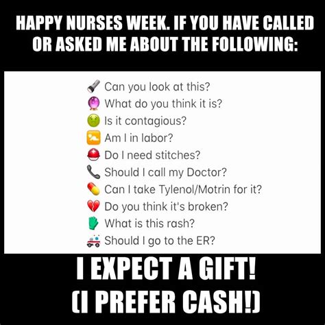 Happy Nurse Practitioner Week Meme - memoms