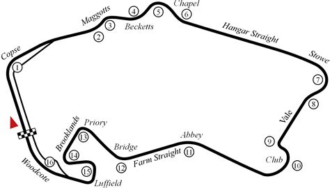 Image - Silverstone1991.png | The Formula 1 Wiki | FANDOM powered by Wikia