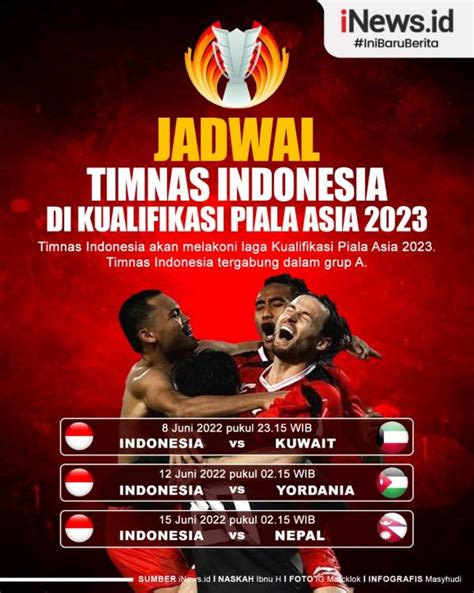 Infografis Jadwal Timnas Indonesia Di Kualifikasi Piala Asia