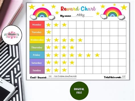 Reward Chart Kids Reward Chart Printable Reward | Images and Photos finder