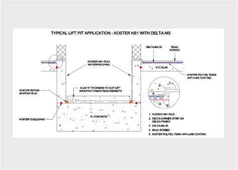 Technical Drawings Structural Waterproofing Delta Membranes