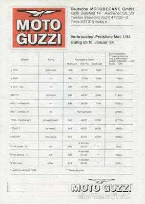 Motor Lit De Moto Guzzi Pricelist 1 1984