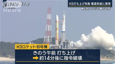 第2段エンジン着火の段階で“電源系統に異常”『h3初号機』打ち上げ失敗の原因は ライブドアニュース