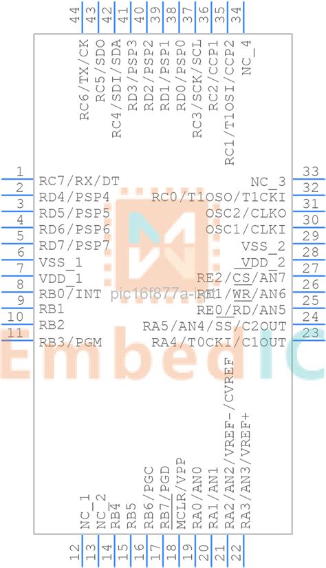 PIC16F877A I PT Microchip 8bit MCU EmbedIc