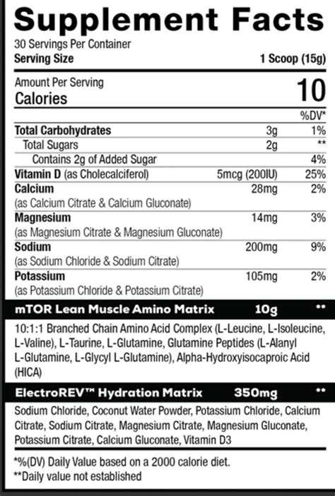 Revolution Nutrition Coupon Code Saves You 40 Percent On Bulk Protein - RYZE Superfoods