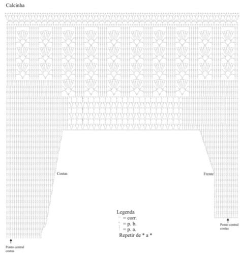 Conjunto Hot Pant e Top de Crochê a Linha Cléa 5 Blog do Bazar Horizonte
