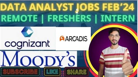 Data Analyst Jobs For Freshers Data Analyst Job In India Remote