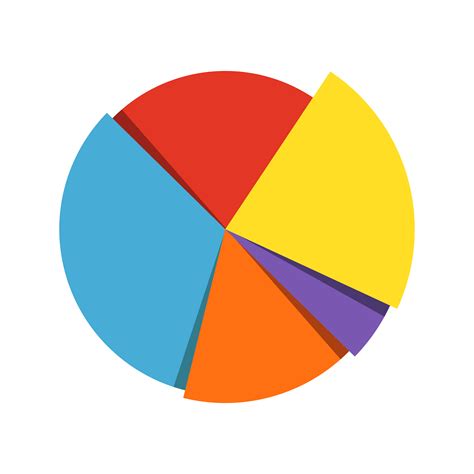 How To Create An Svg Pie Chart In Createsvg