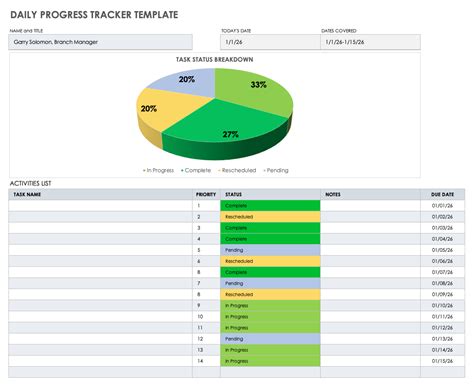 Great Progress Tracker Excel Template 12 Month Gantt Chart - Bank2home.com