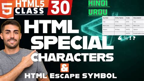 30 Special Characters In Html Html Escape Characters Skillsepisode