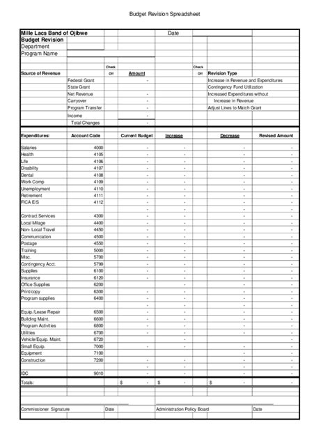 Fillable Online Estimated Budget Worksheet Crown Org Fax Email